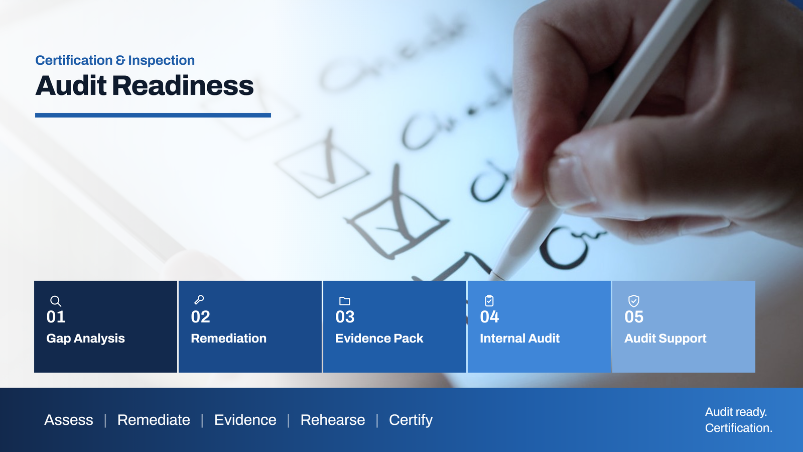 Audit readiness and compliance preparation